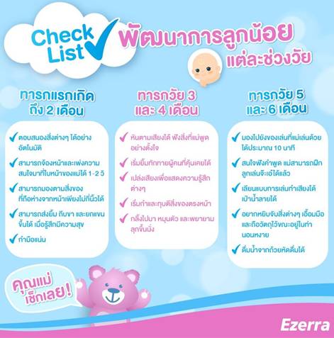 Check List พัฒนาการลูกน้อย แต่ละช่วงวัย!!