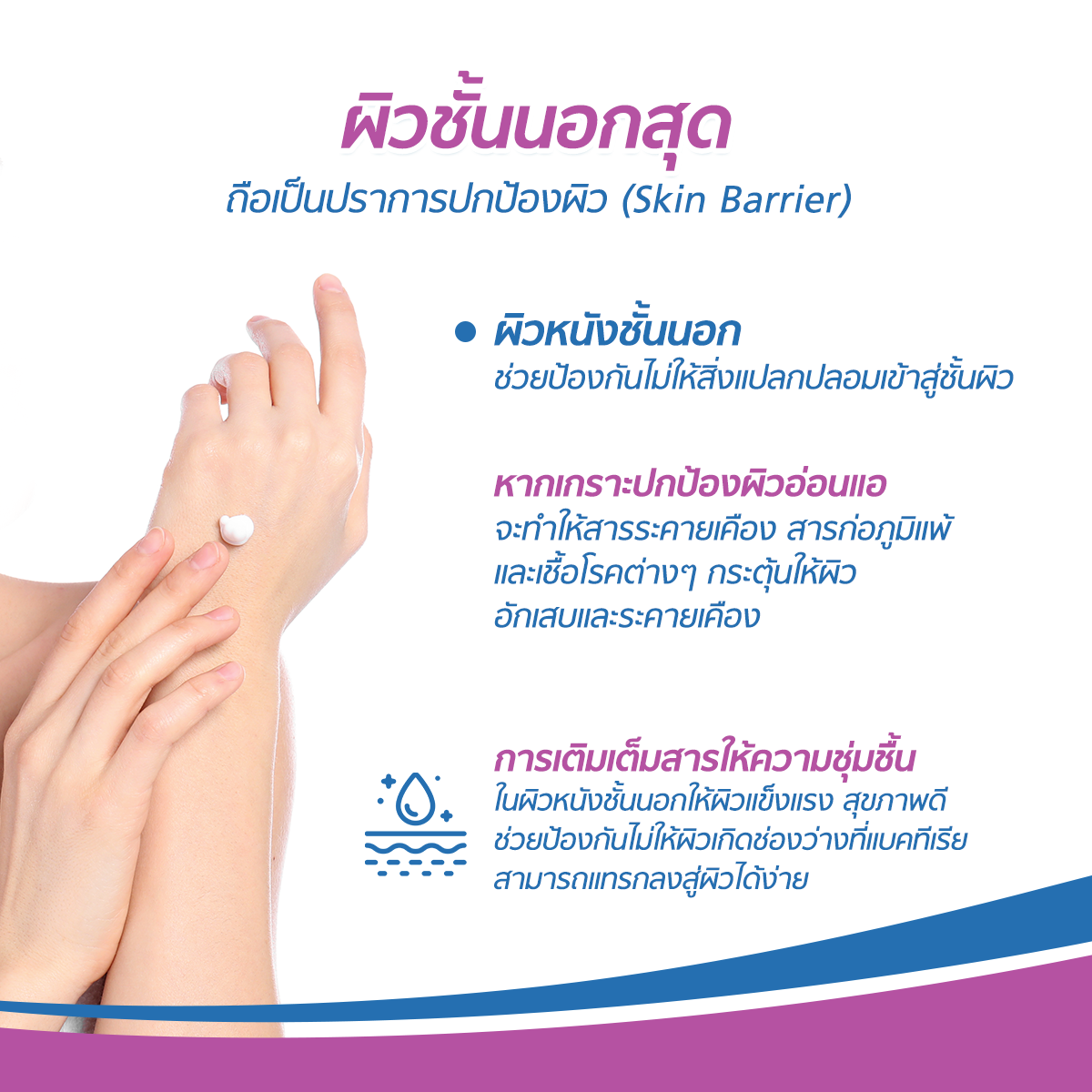 Wet wrap therapy คืออะไร